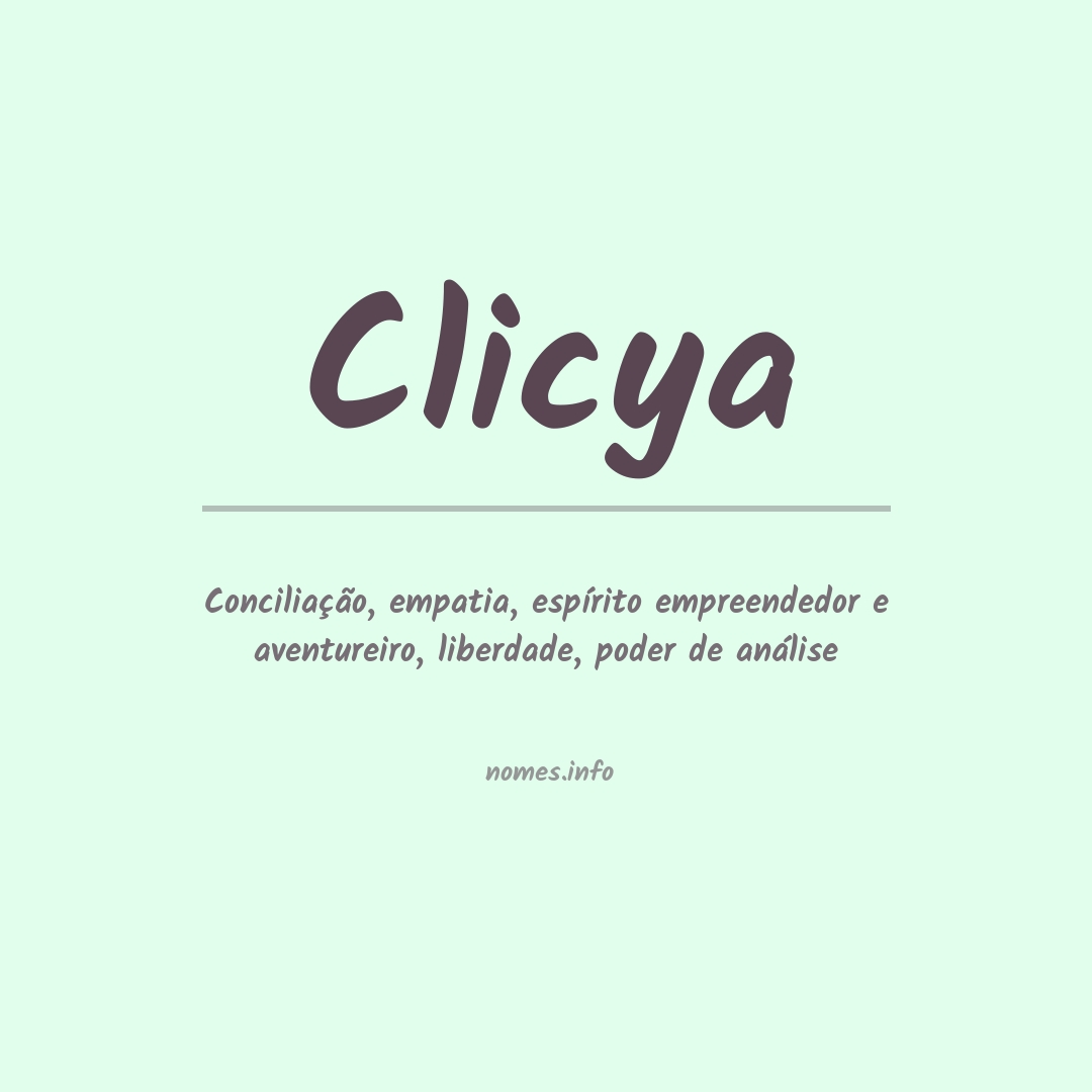 Significado do nome Clicya