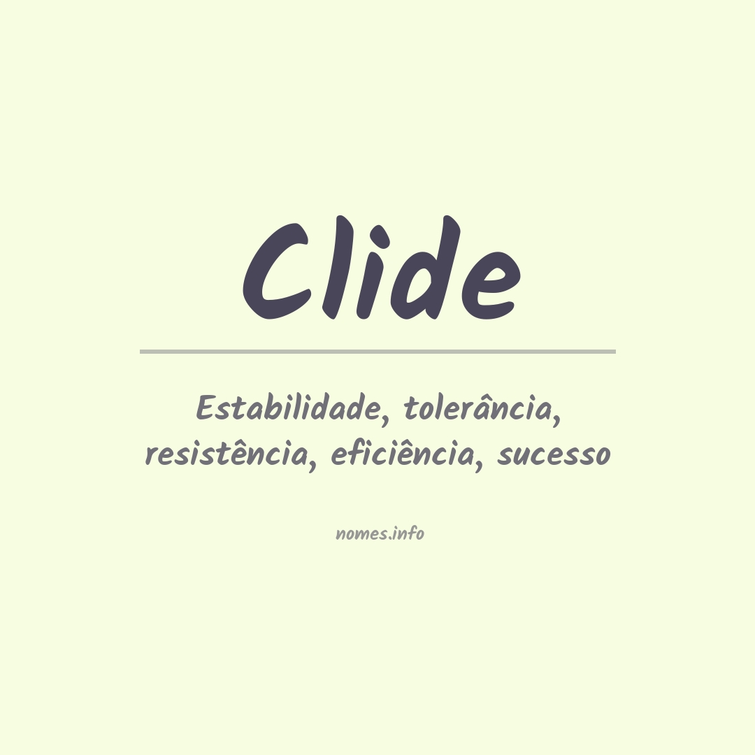 Significado do nome Clide