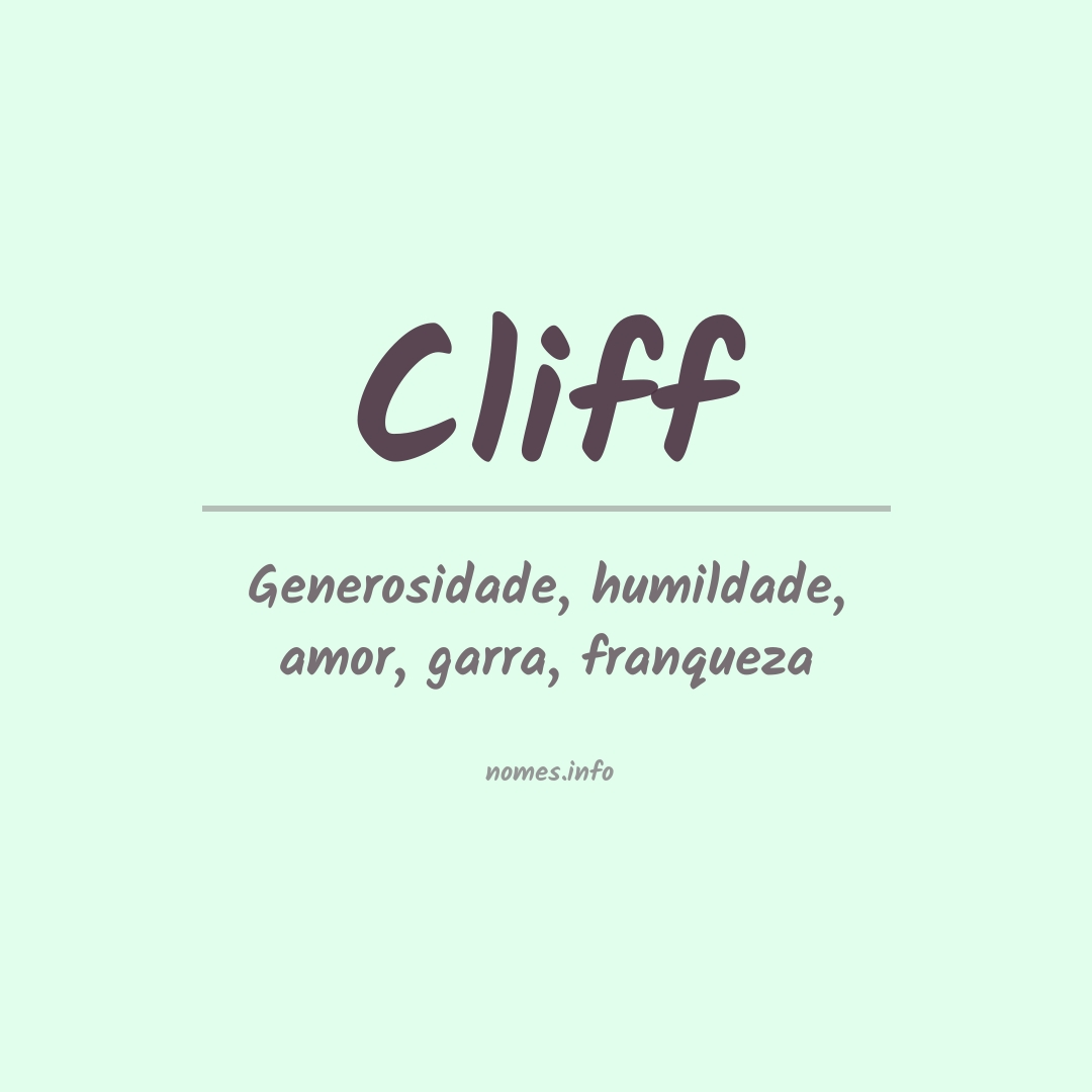 Significado do nome Cliff