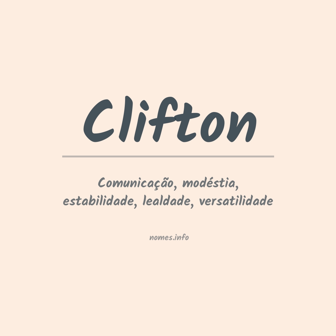 Significado do nome Clifton