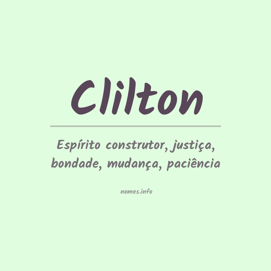 Significado do nome Clilton