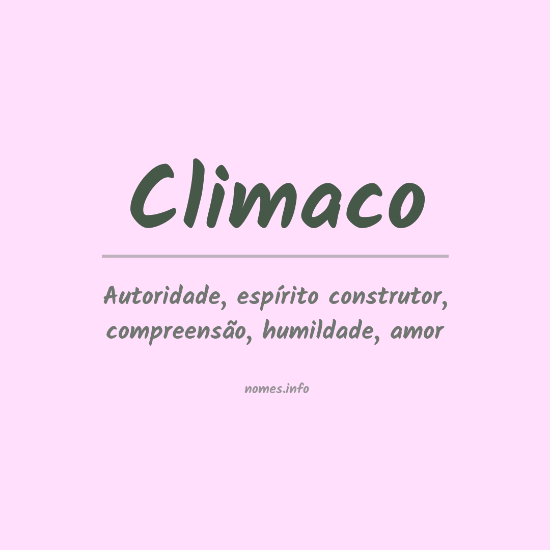 Significado do nome Climaco