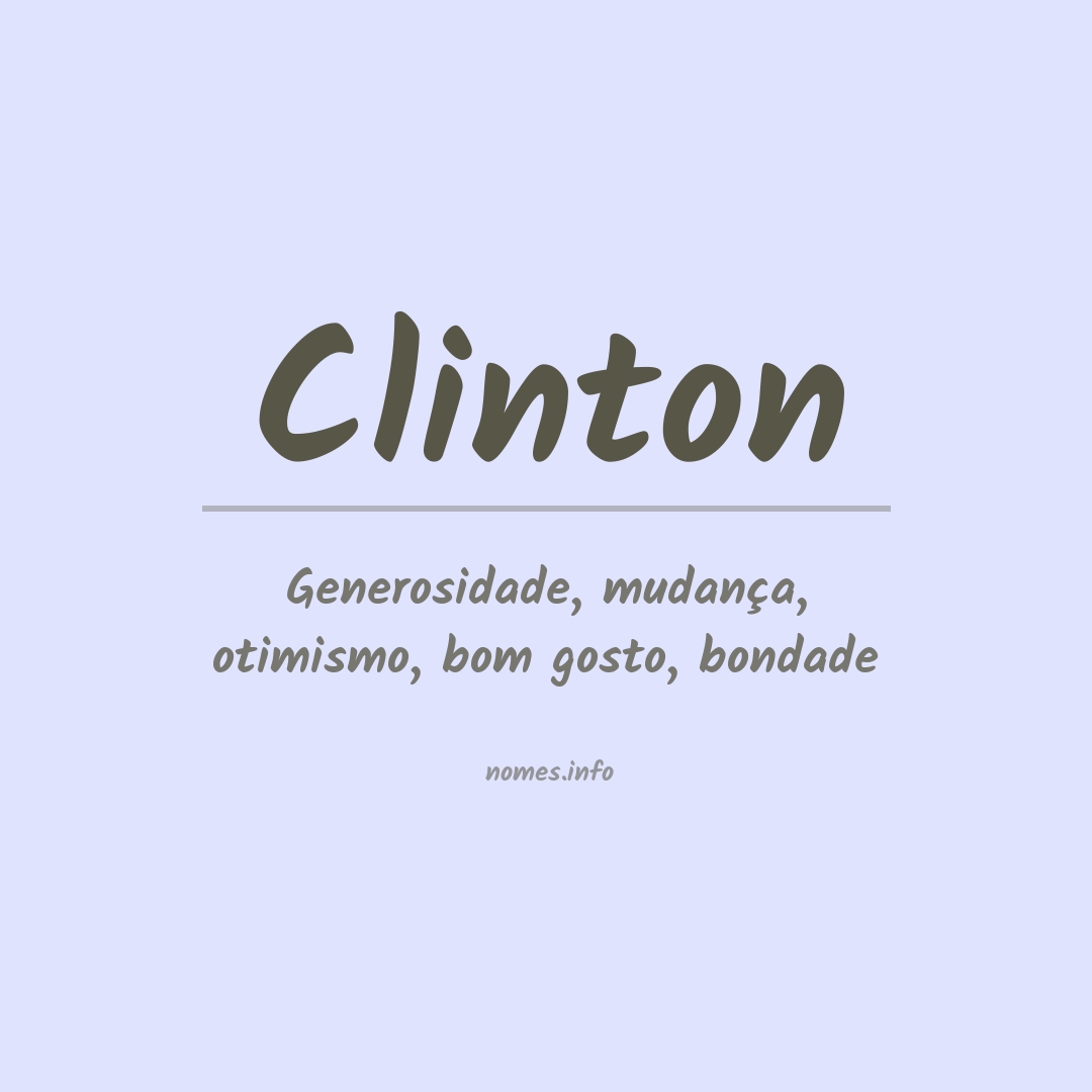 Significado do nome Clinton