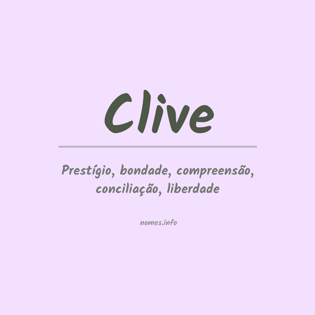 Significado do nome Clive