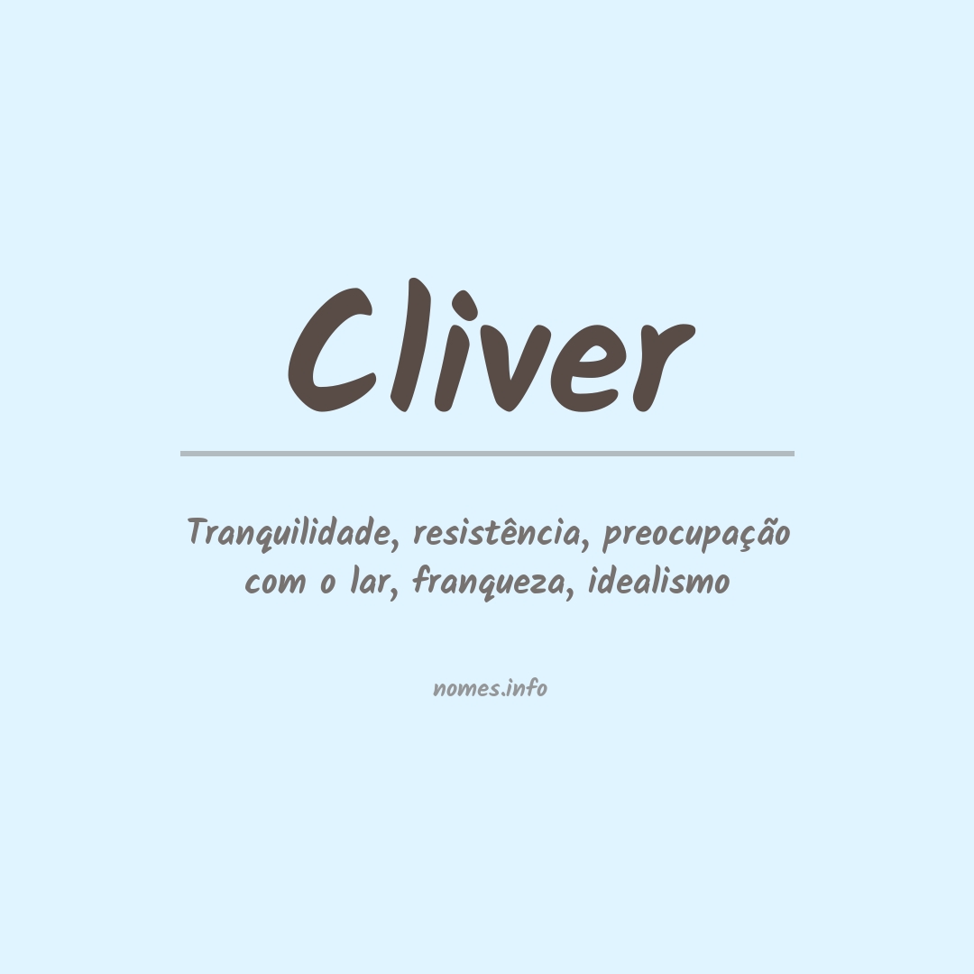 Significado do nome Cliver