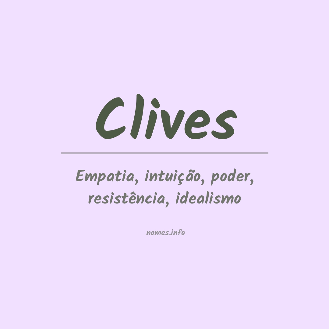 Significado do nome Clives