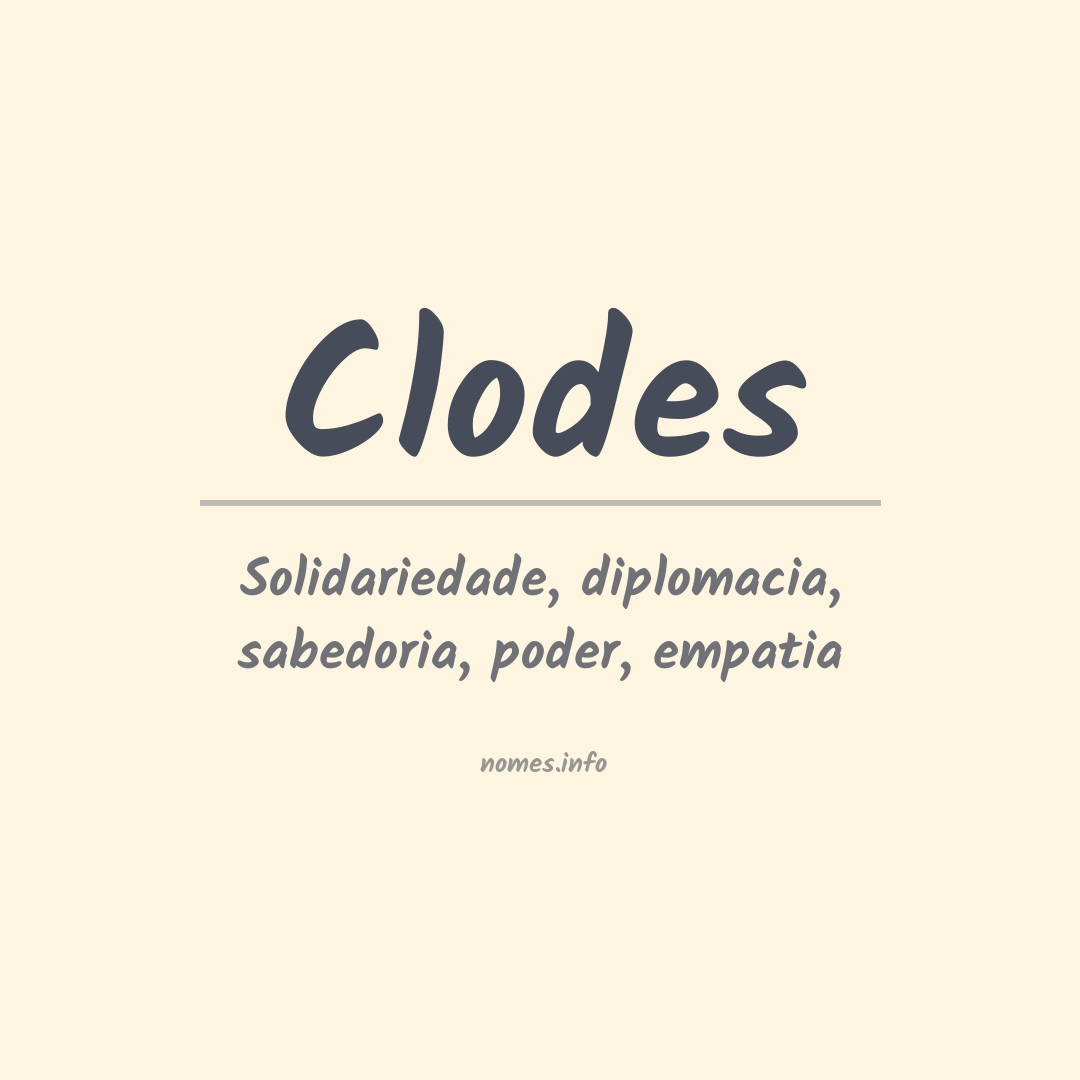 Significado do nome Clodes