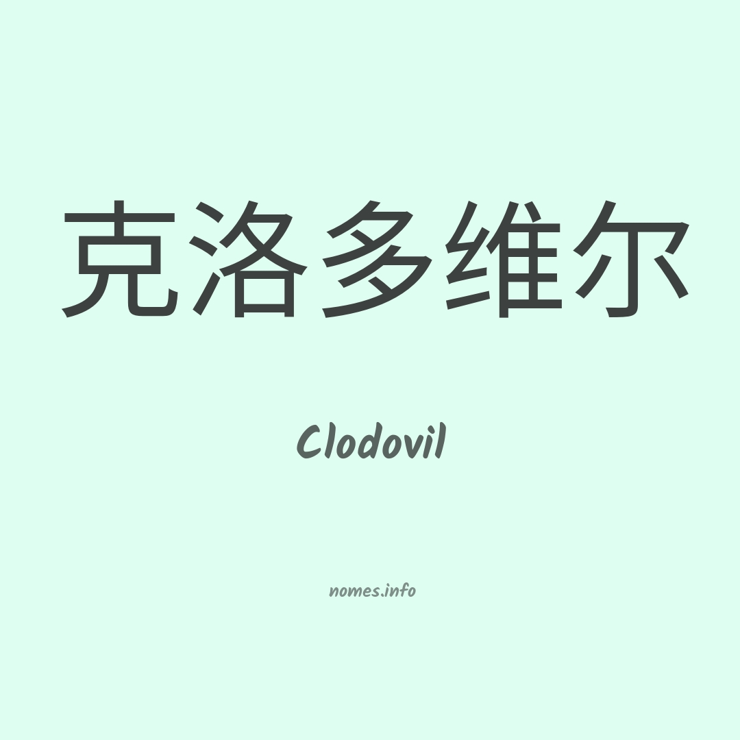 Clodovil em chinês