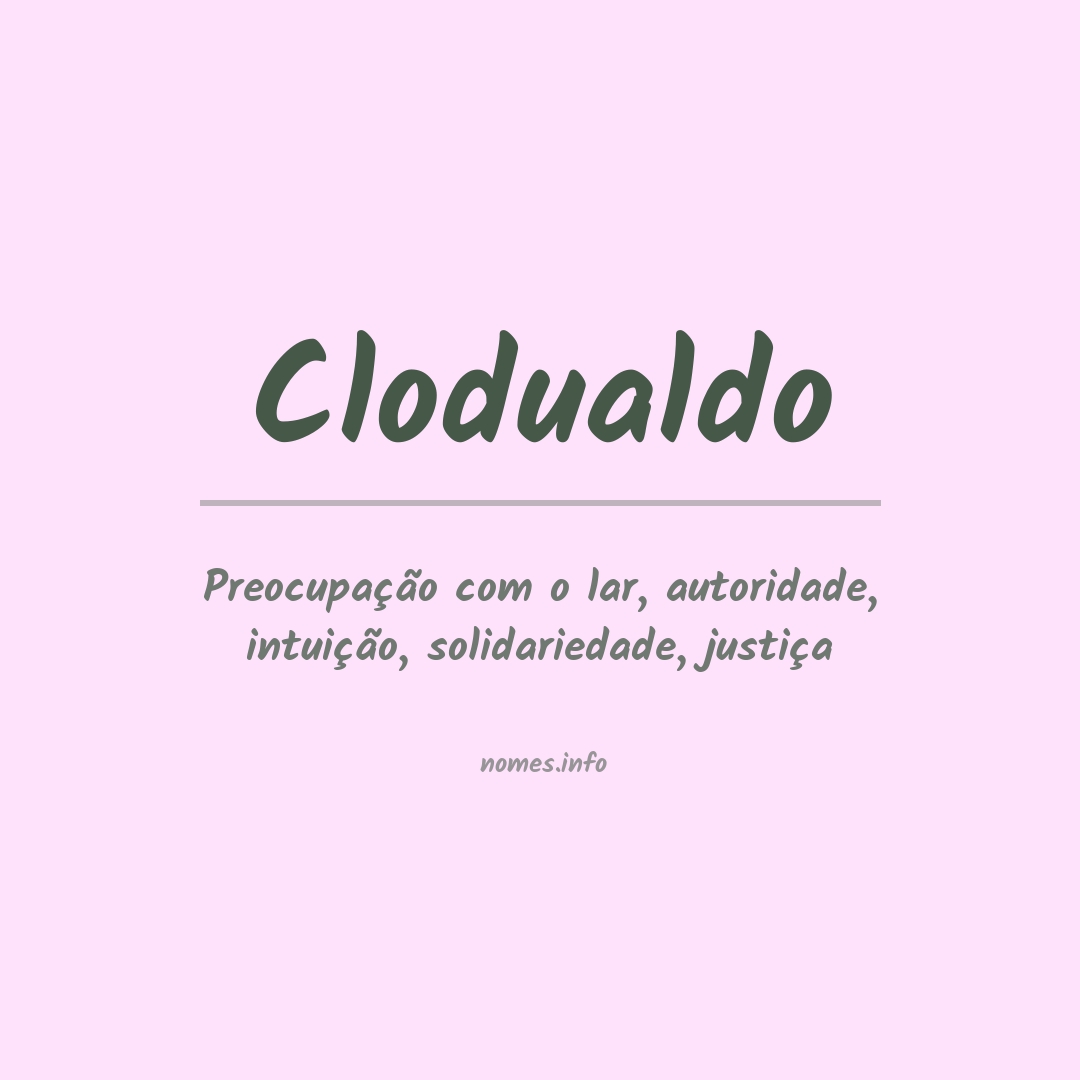 Significado do nome Clodualdo