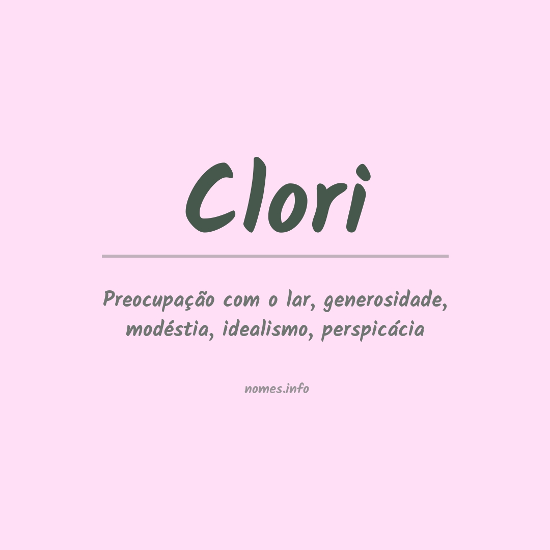 Significado do nome Clori
