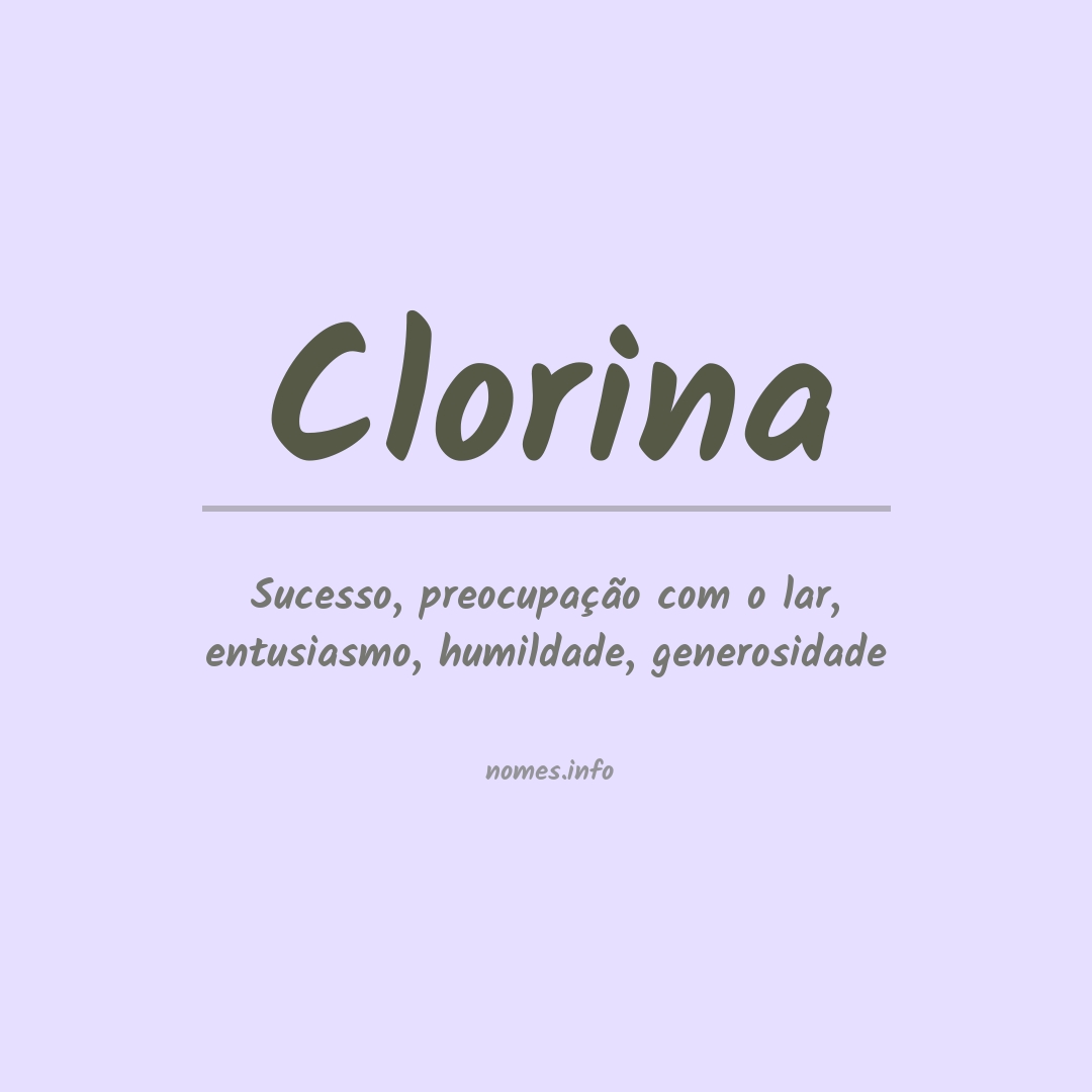 Significado do nome Clorina