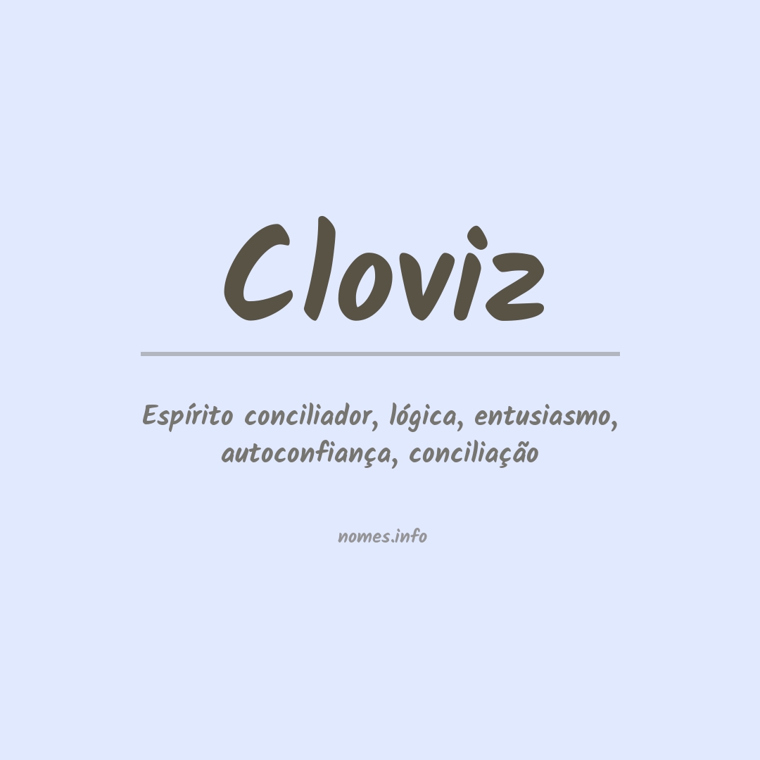 Significado do nome Cloviz