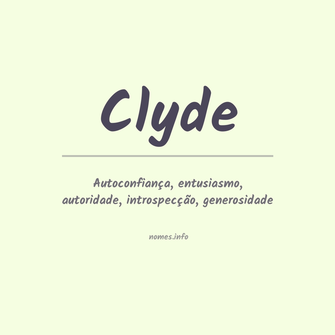 Significado do nome Clyde