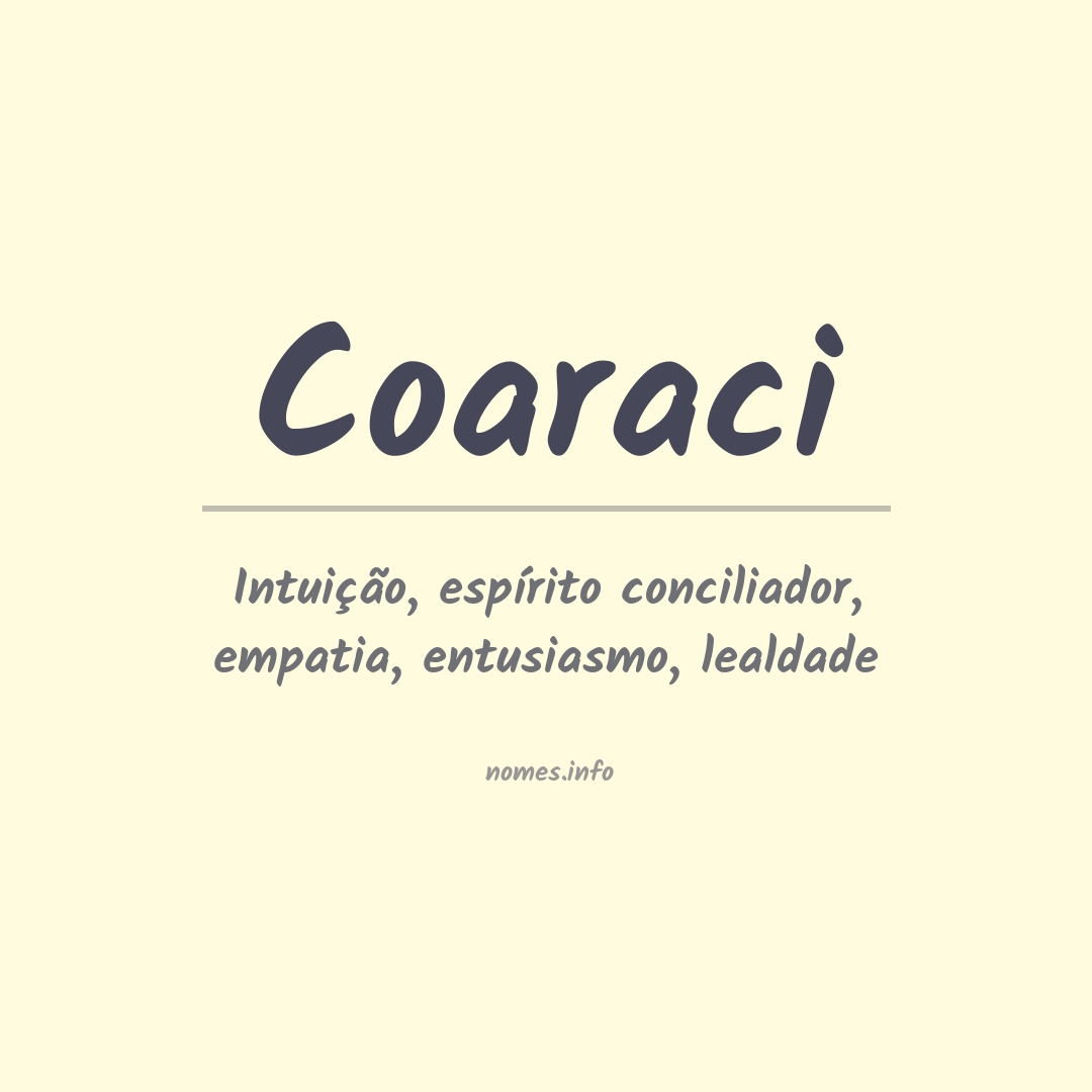 Significado do nome Coaraci