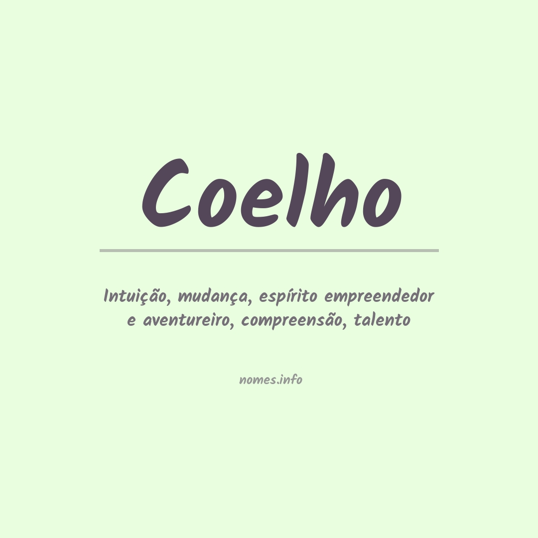 Significado do nome Coelho