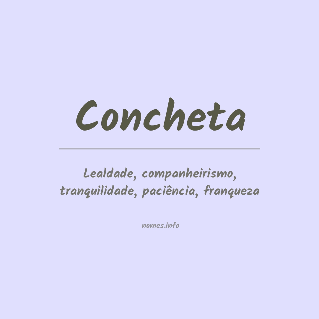 Significado do nome Concheta