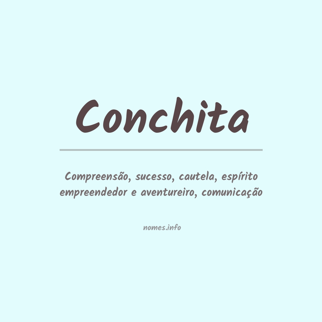 Significado do nome Conchita