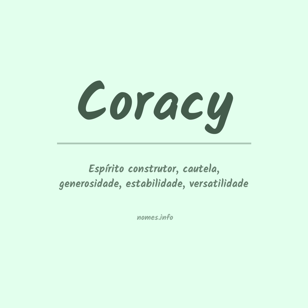 Significado do nome Coracy