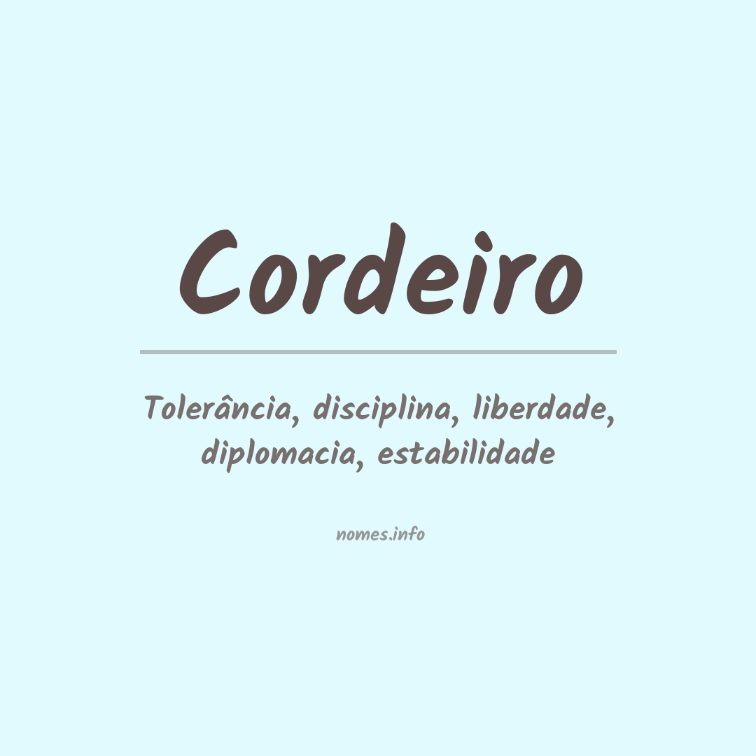 Significado do nome Cordeiro