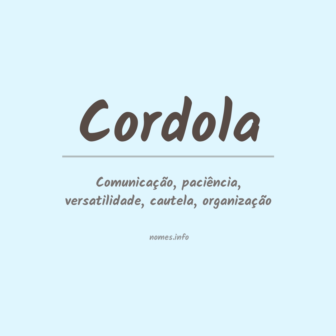 Significado do nome Cordola