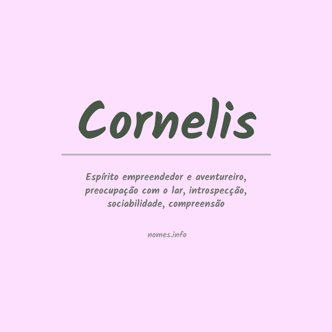 Significado do nome Cornelis
