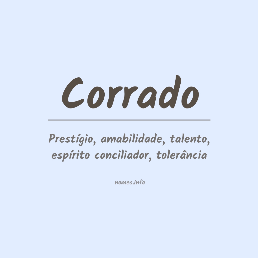 Significado do nome Corrado