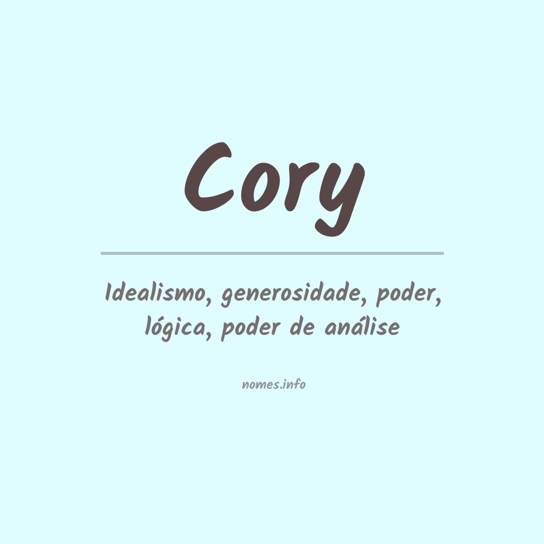 Significado do nome Cory