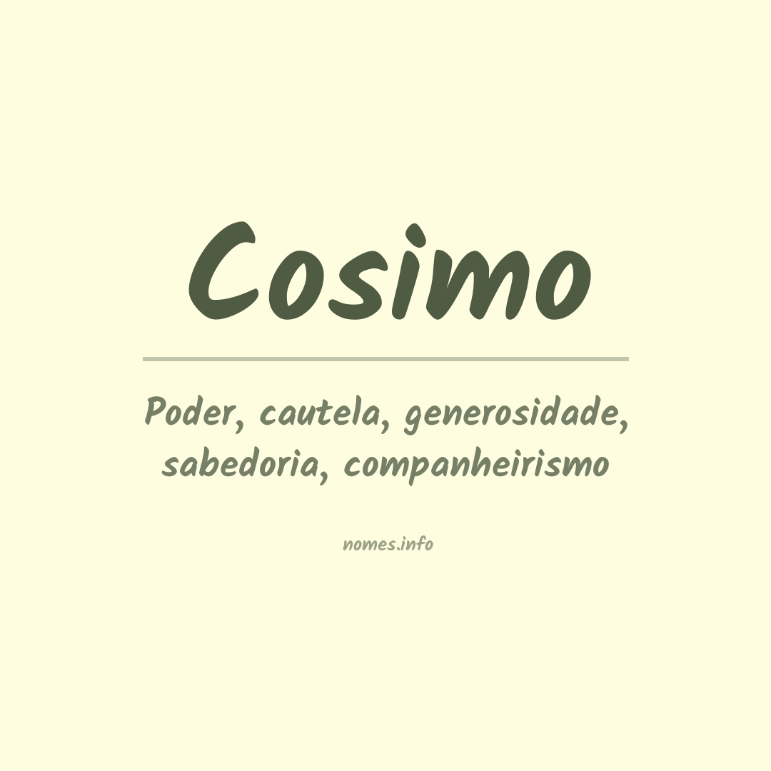 Significado do nome Cosimo