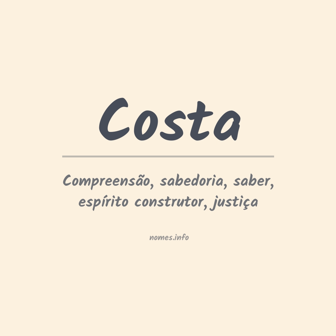 Significado do nome Costa