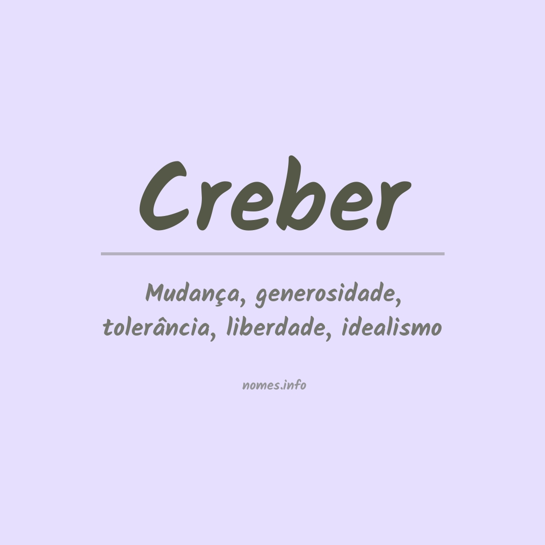 Significado do nome Creber