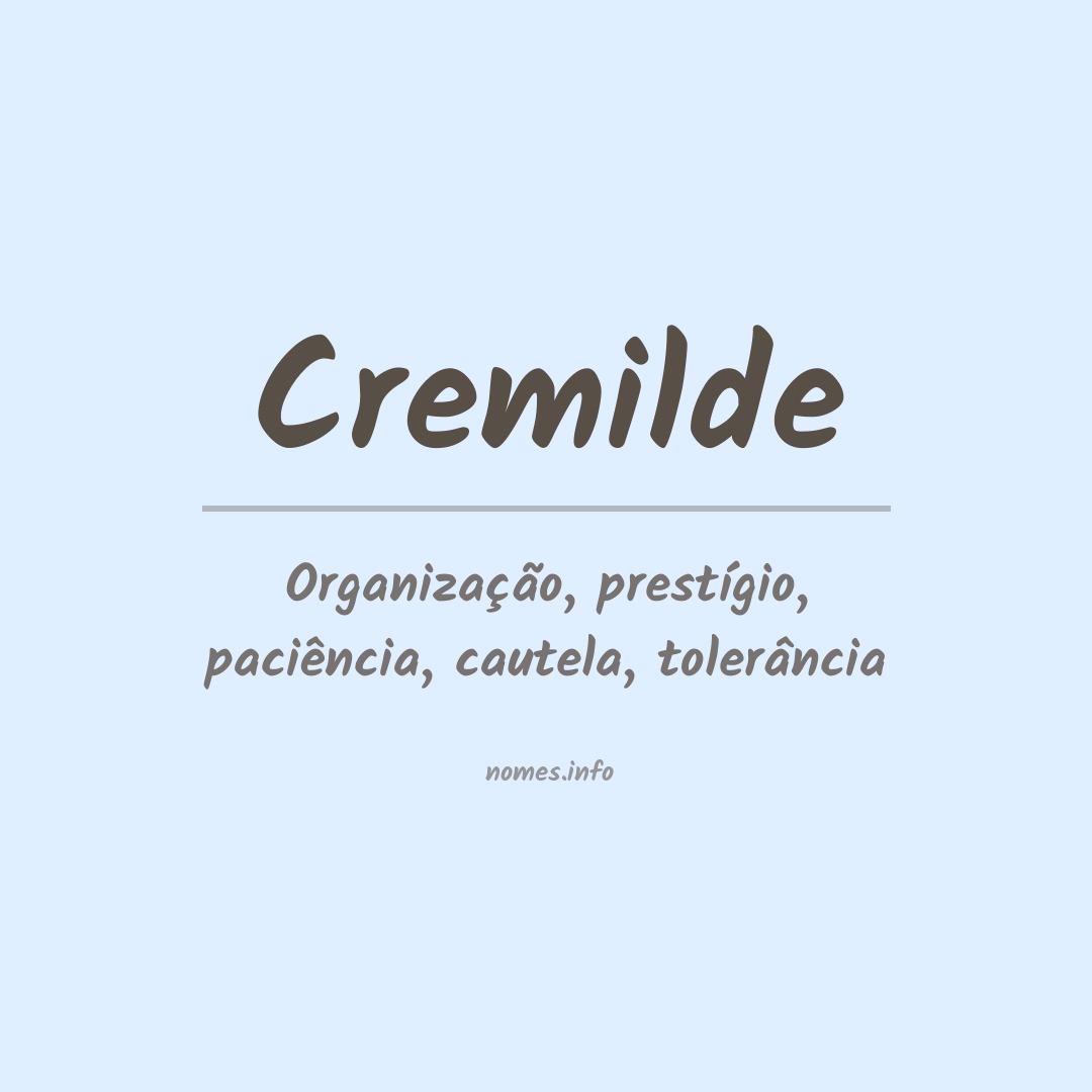 Significado do nome Cremilde