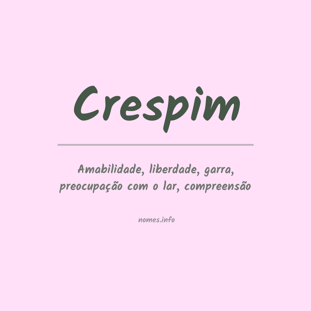 Significado do nome Crespim