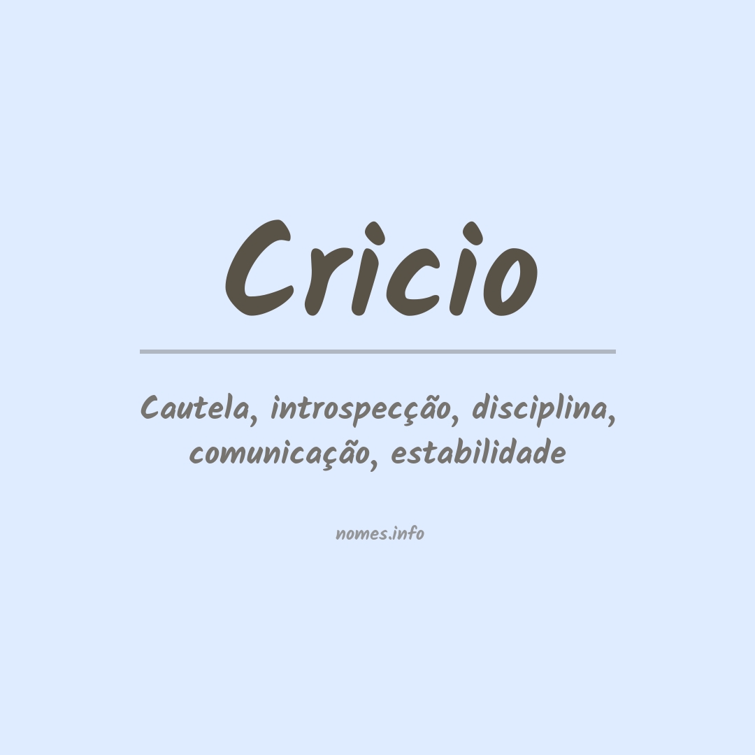 Significado do nome Cricio