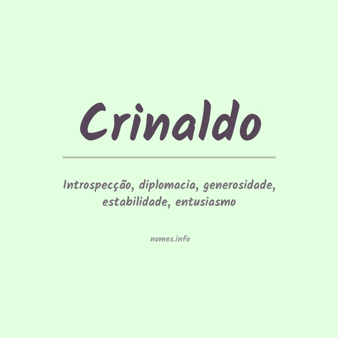 Significado do nome Crinaldo