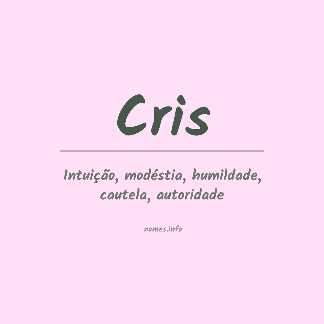 Significado do nome Cris