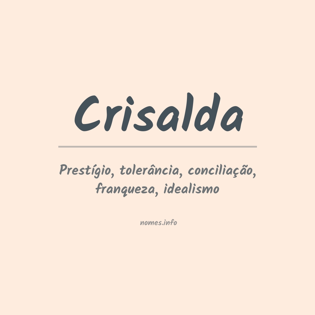 Significado do nome Crisalda