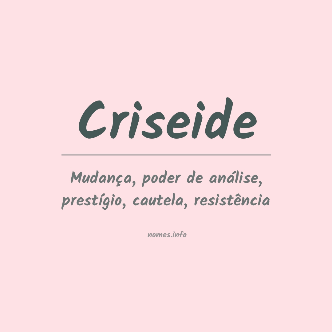 Significado do nome Criseide