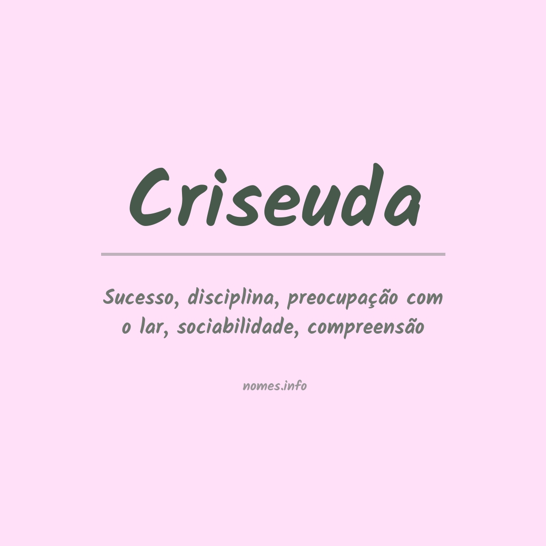Significado do nome Criseuda