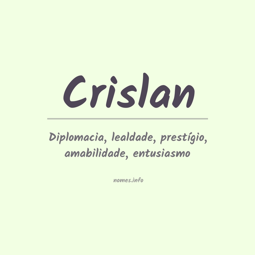 Significado do nome Crislan
