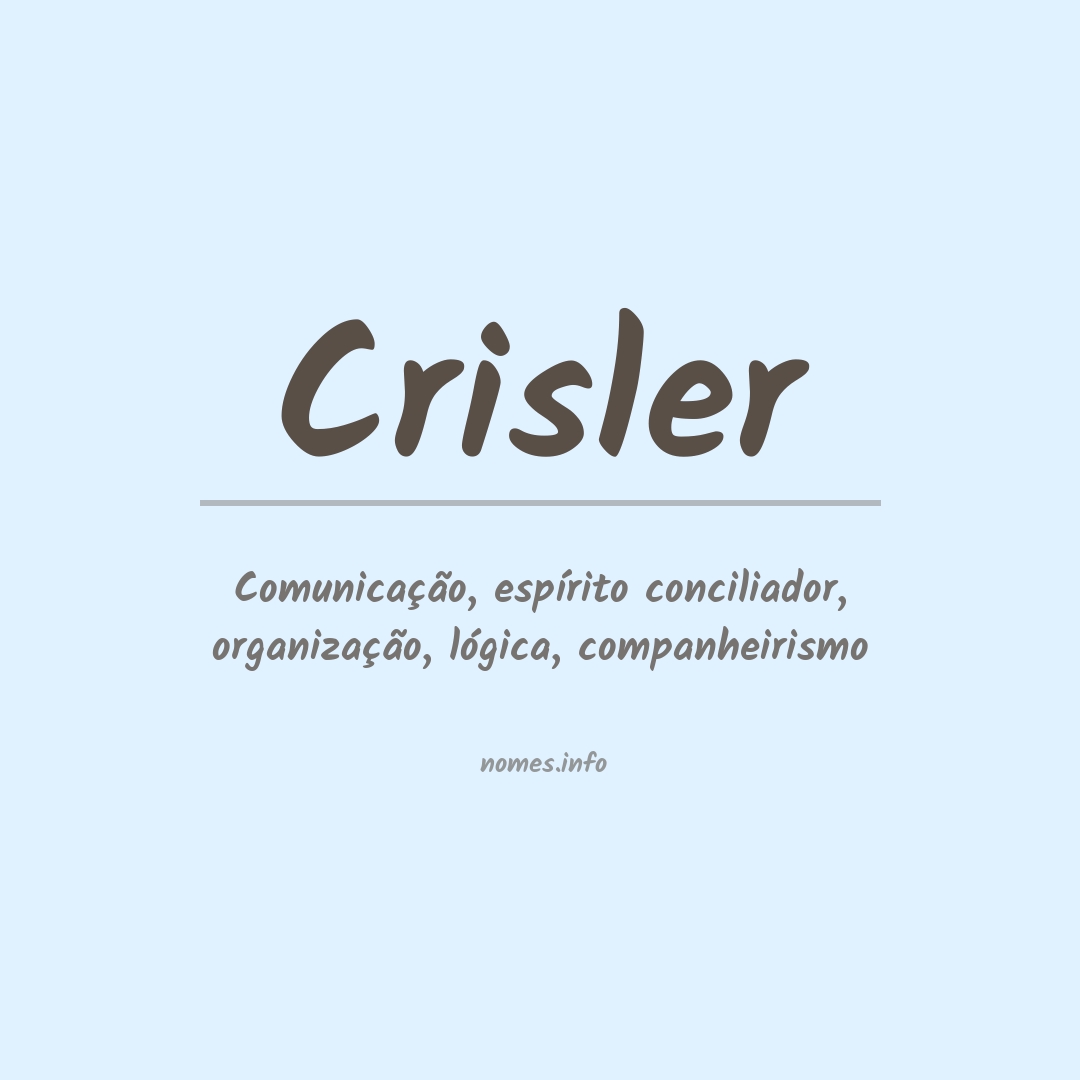 Significado do nome Crisler