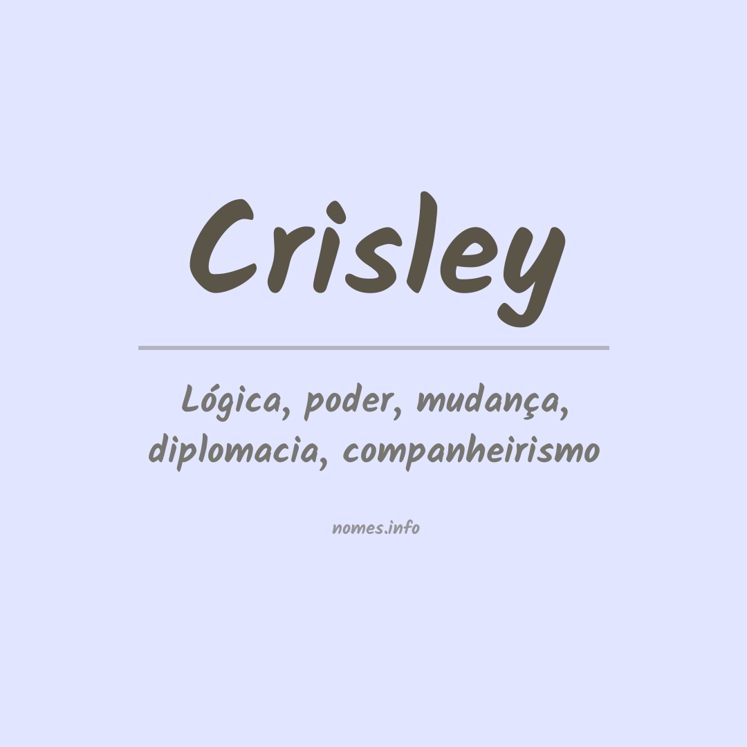 Significado do nome Crisley