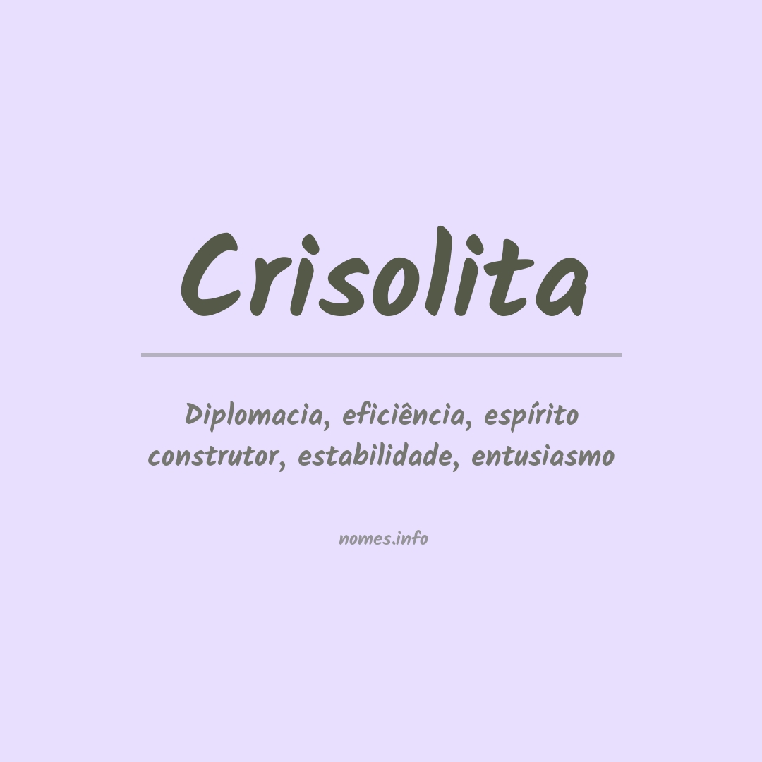 Significado do nome Crisolita