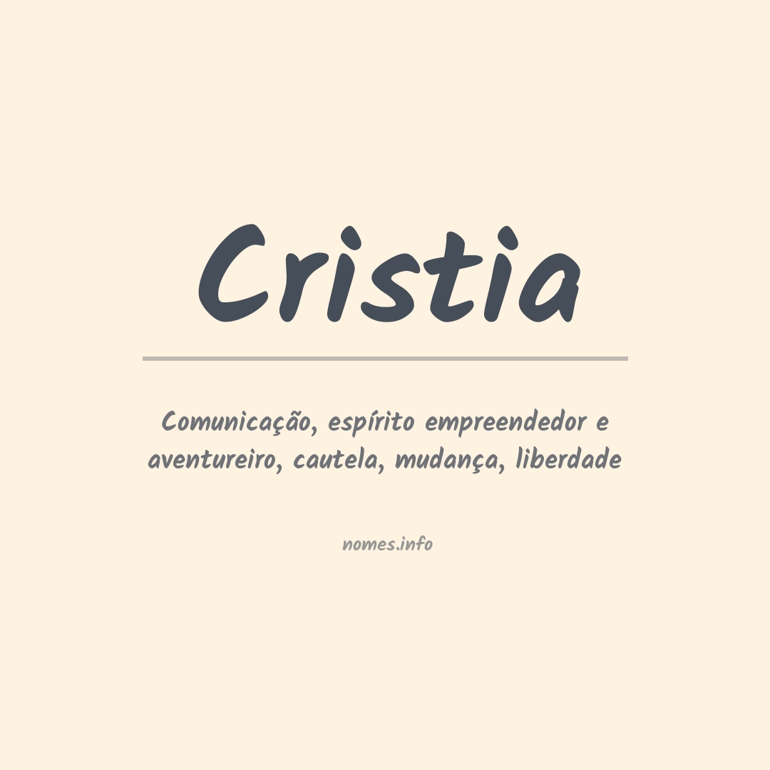 Significado do nome Cristia