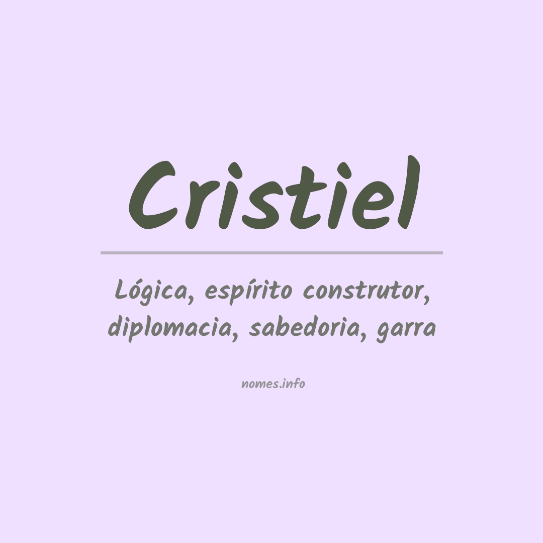 Significado do nome Cristiel