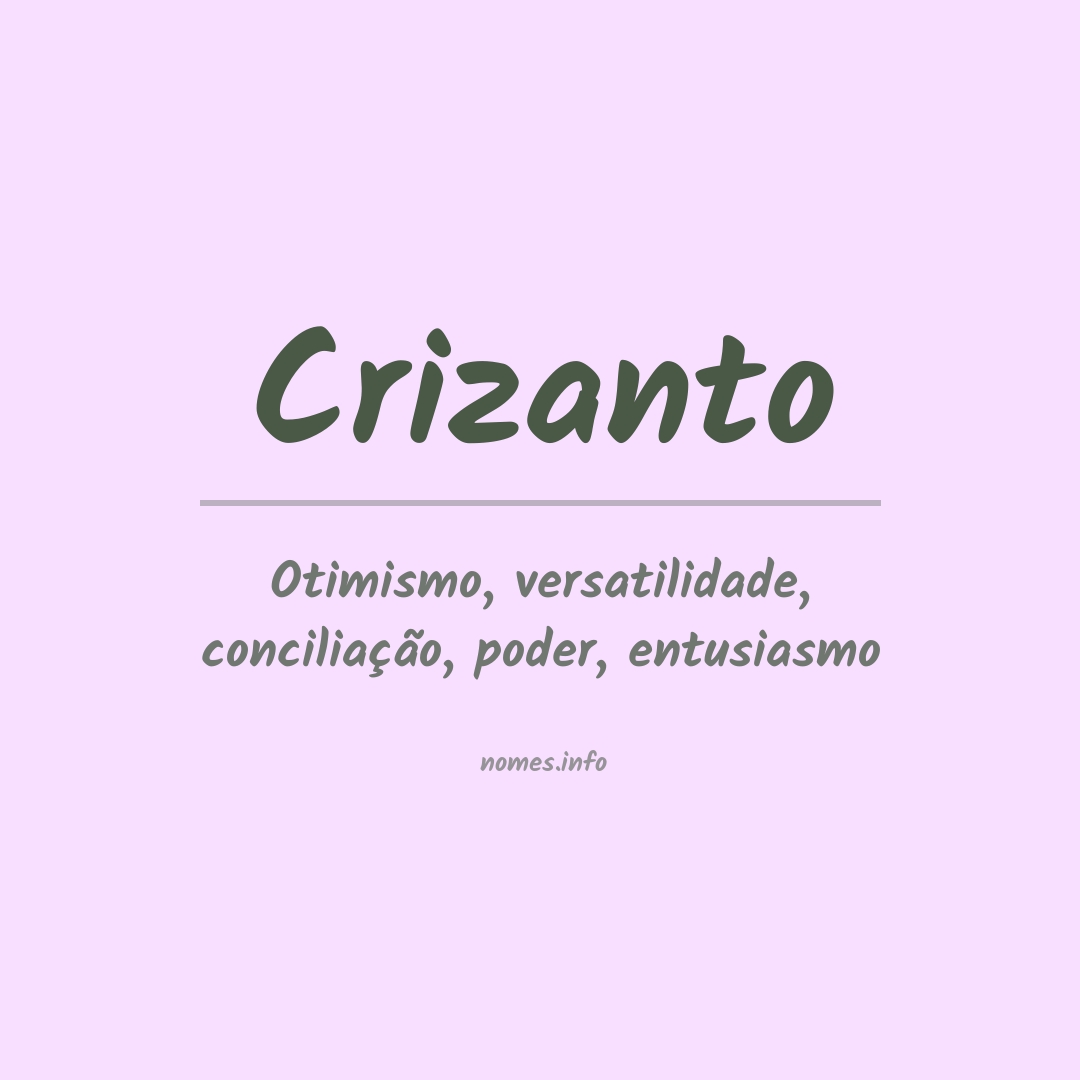 Significado do nome Crizanto