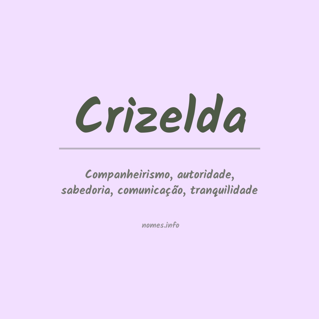 Significado do nome Crizelda