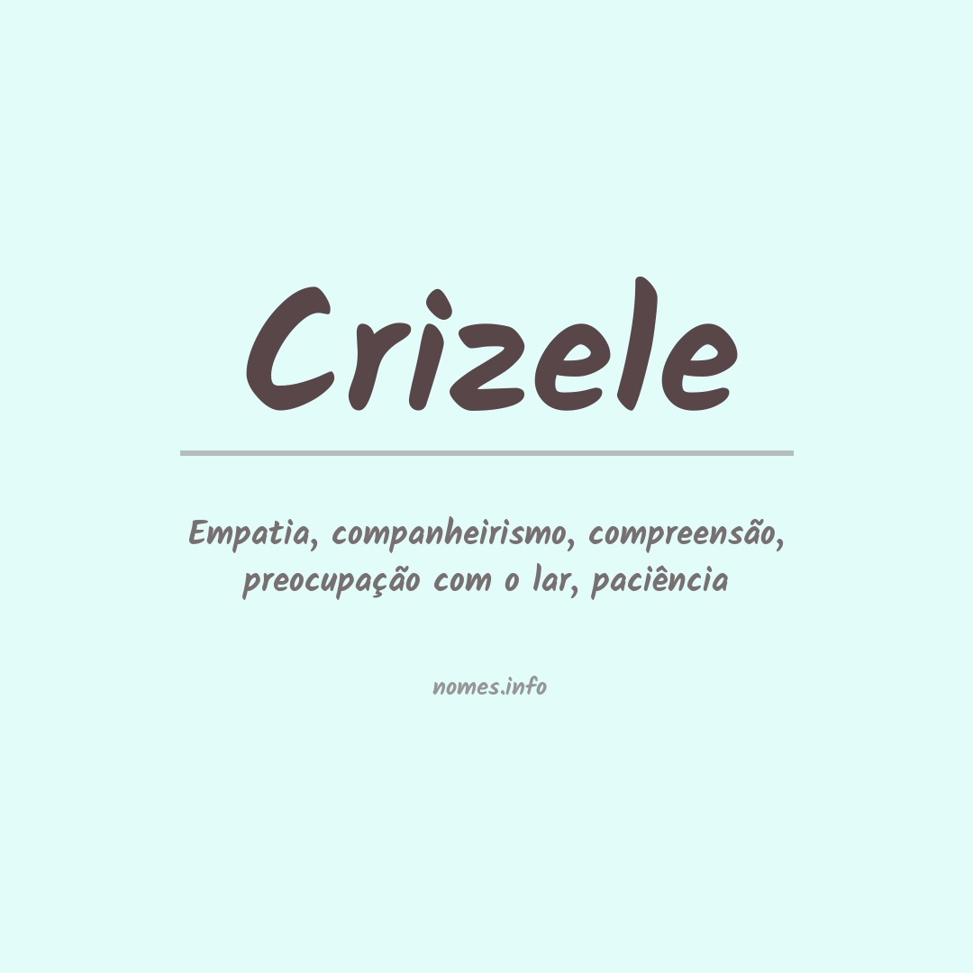 Significado do nome Crizele