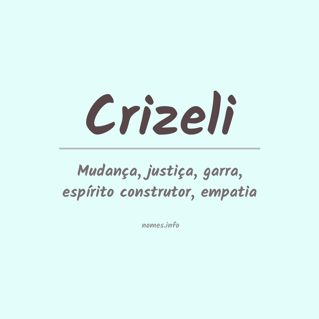 Significado do nome Crizeli