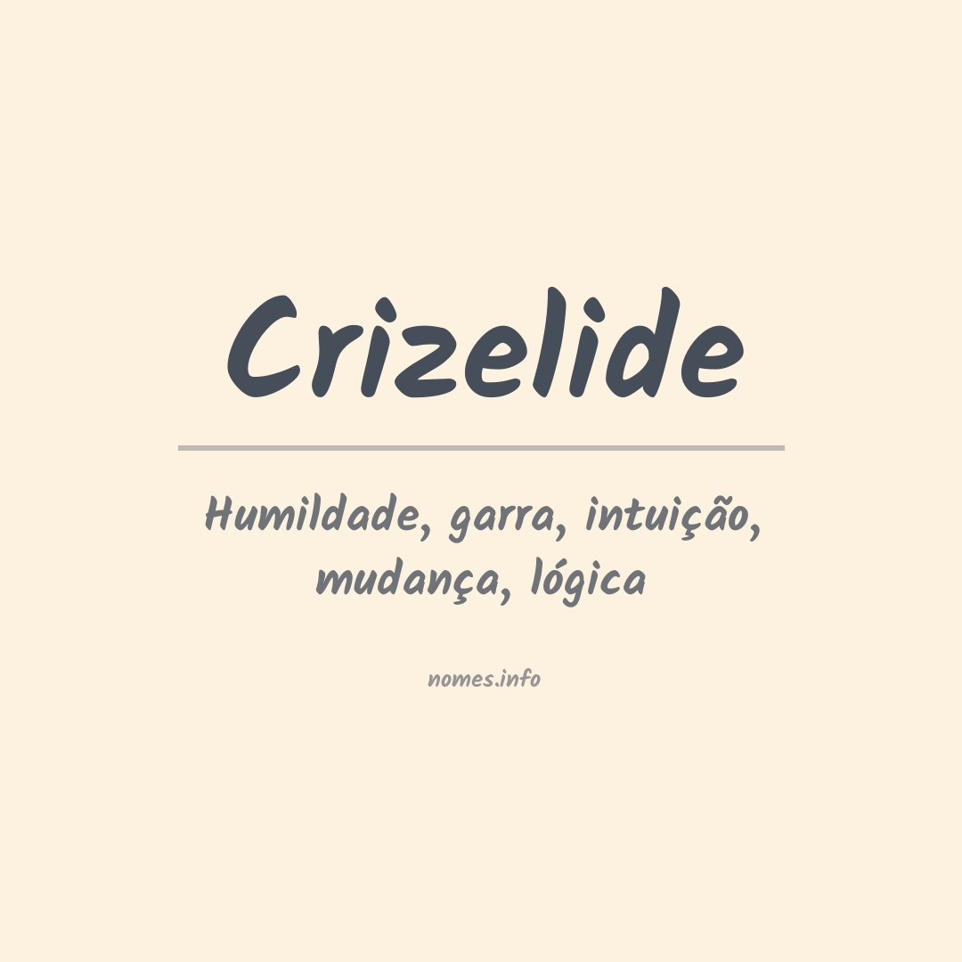 Significado do nome Crizelide