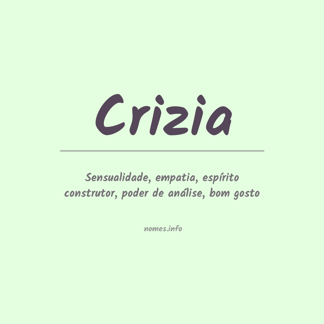 Significado do nome Crizia